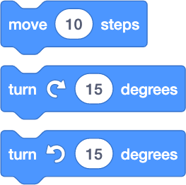 Scratch directives
