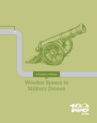 Wooden Spears to Military Drones: A Timeline of Warfare