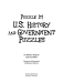 Puzzle it U.S. History and Government page