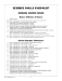 Science Yellow Pages page